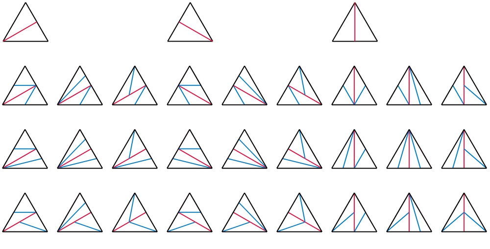 Jos Vromans | Artwork | All 2nd subdivisions